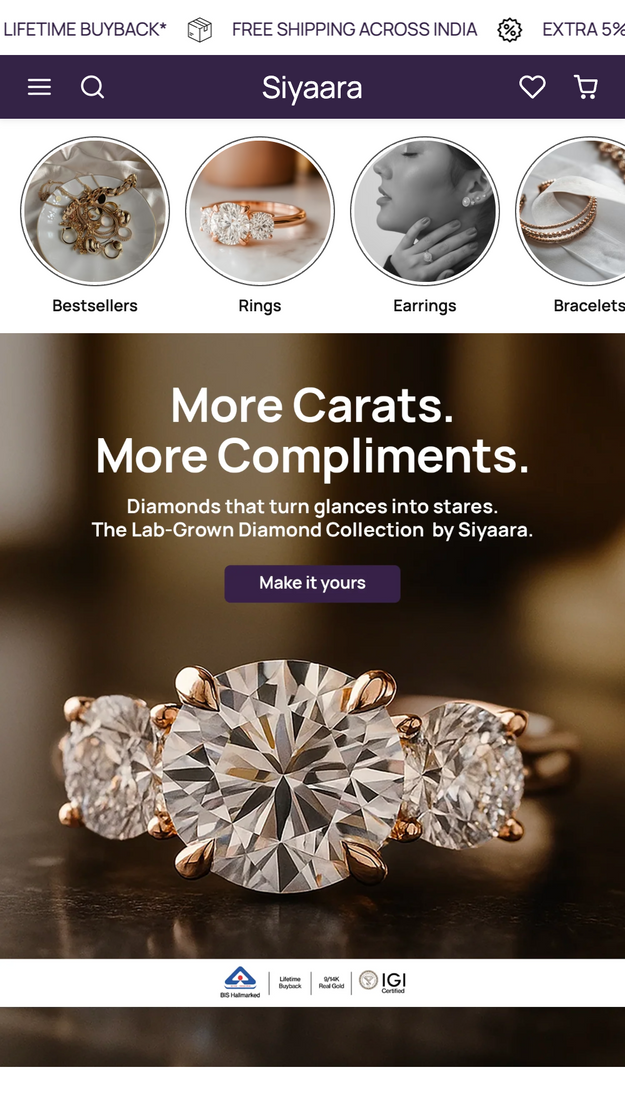 Siyaara Mobile Webpage