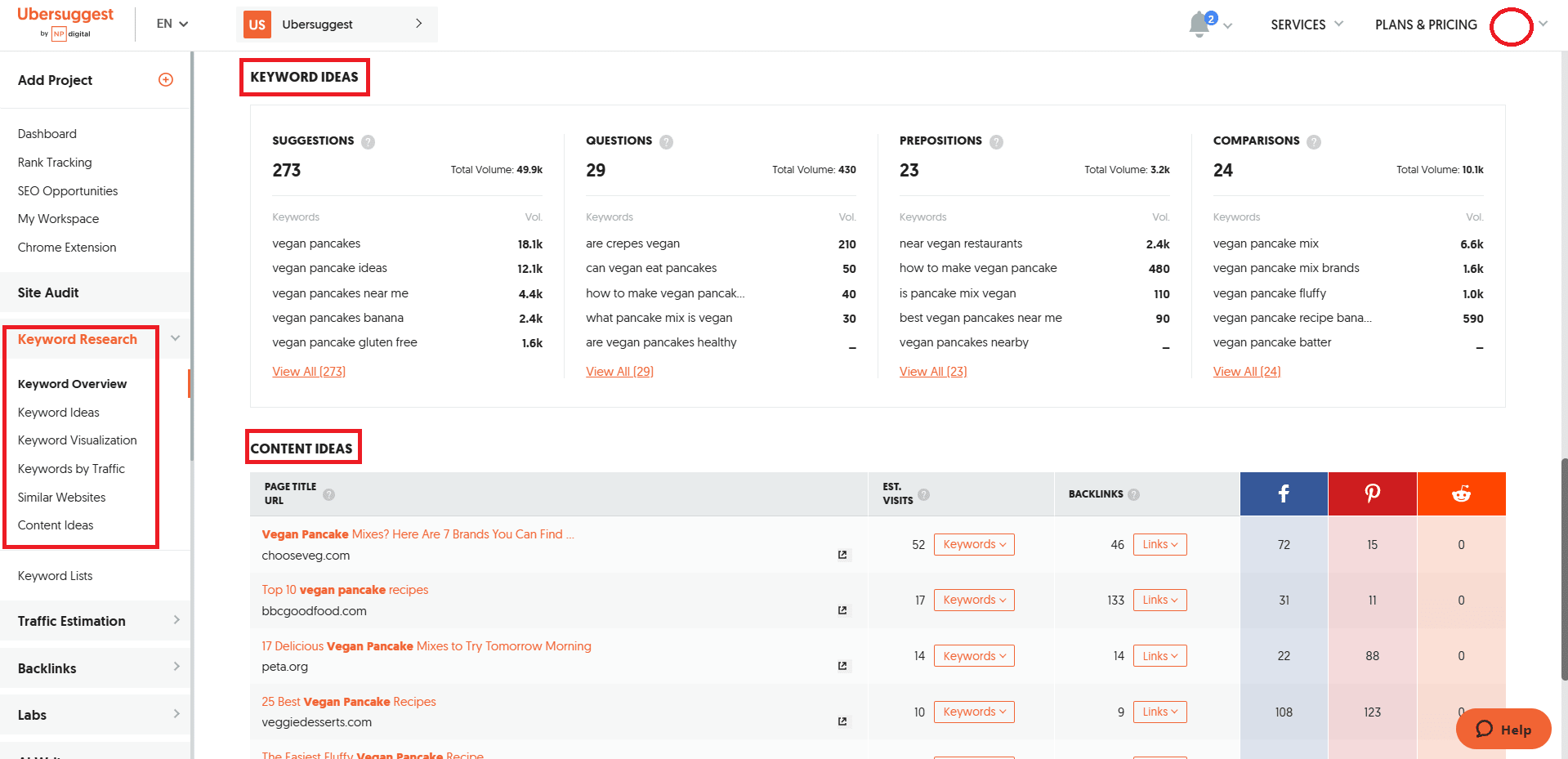 Ubersuggest Keyword Research Tool 